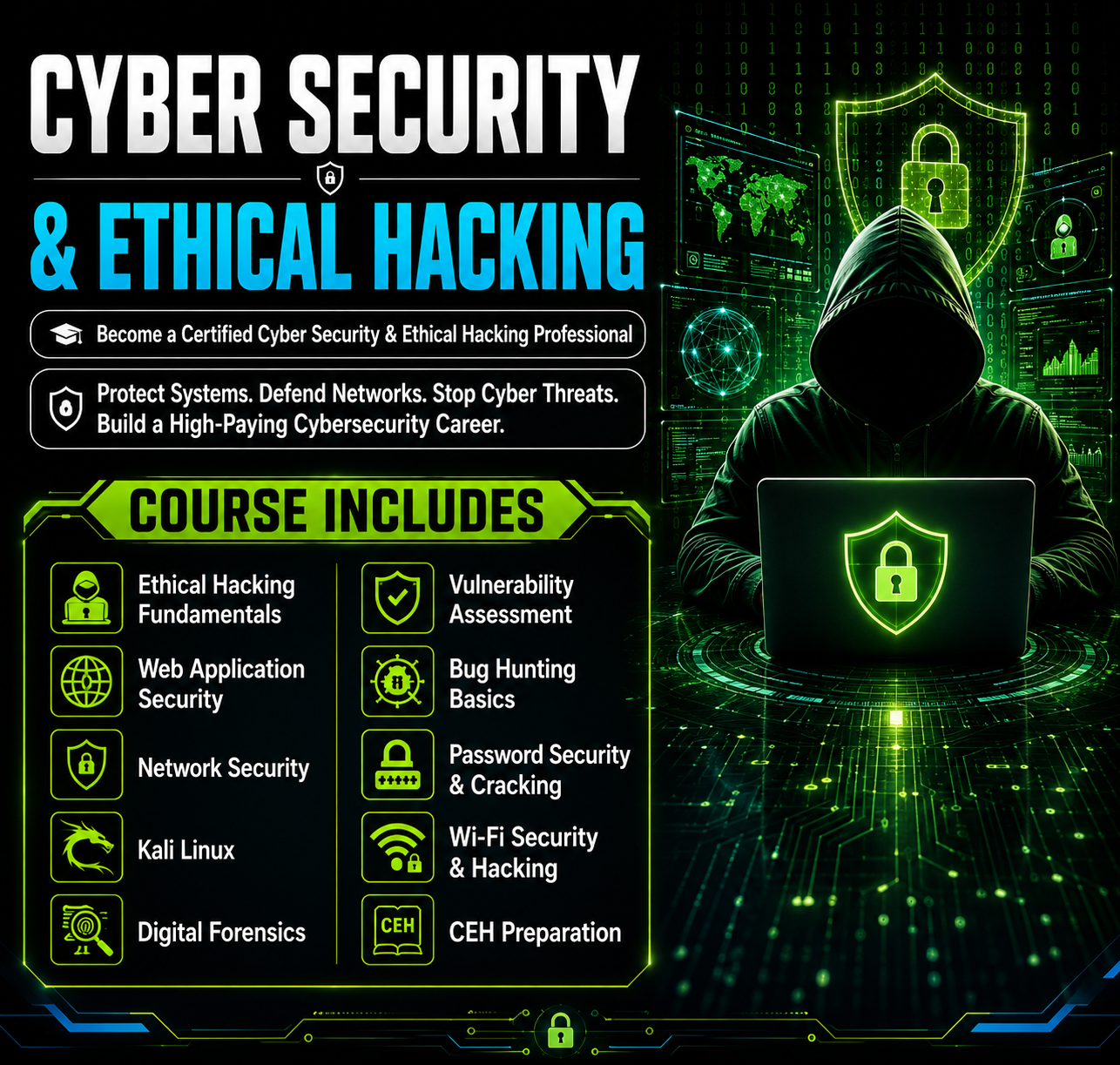 Cyber Security and Ethical Haking